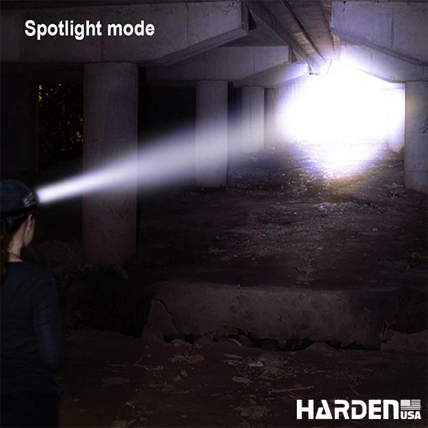 Rechargeable Hed Light