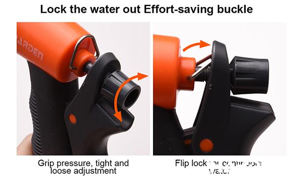 Adjustable Spray Nozzle