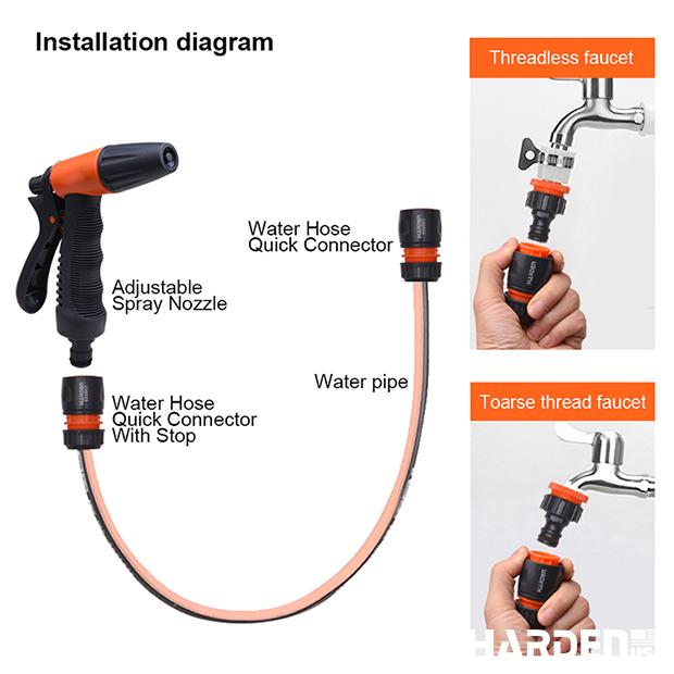 Adjustable Spray Nozzle