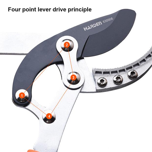 30.5" lopping Pruner