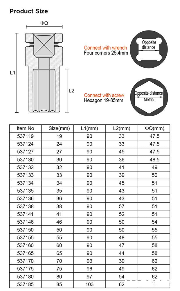 19MM-85MM 1" Impact Socket