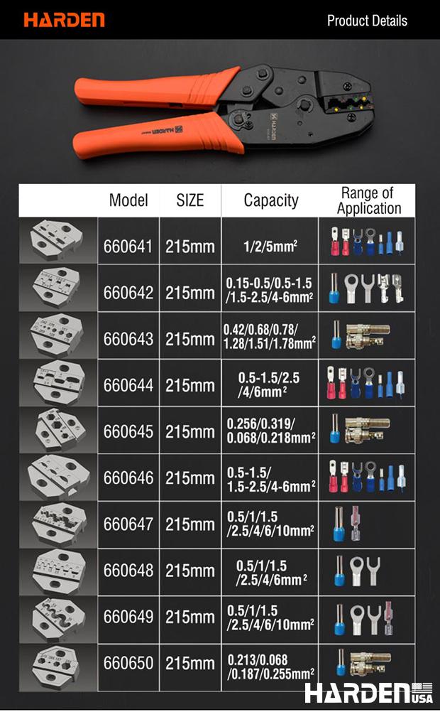 215mm Ratchet Crimping Plier