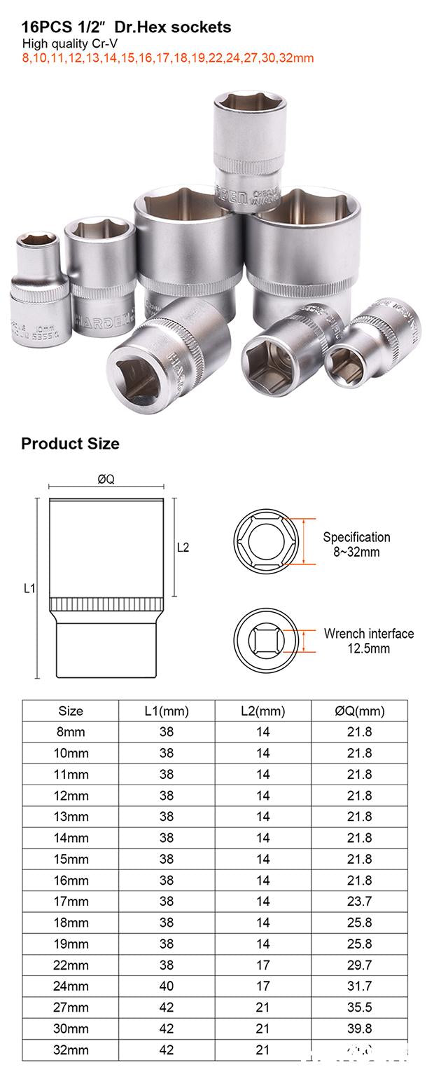 32Pcs 1/2 " Dr.Socket set