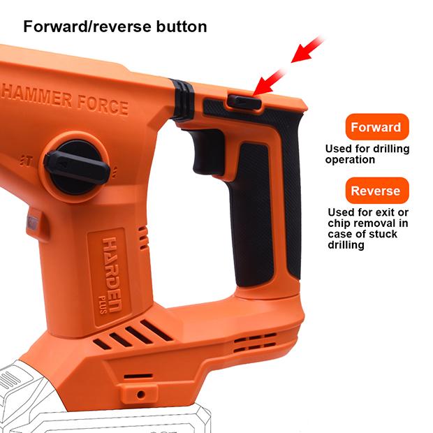 20V Cordless Rotary Hammer