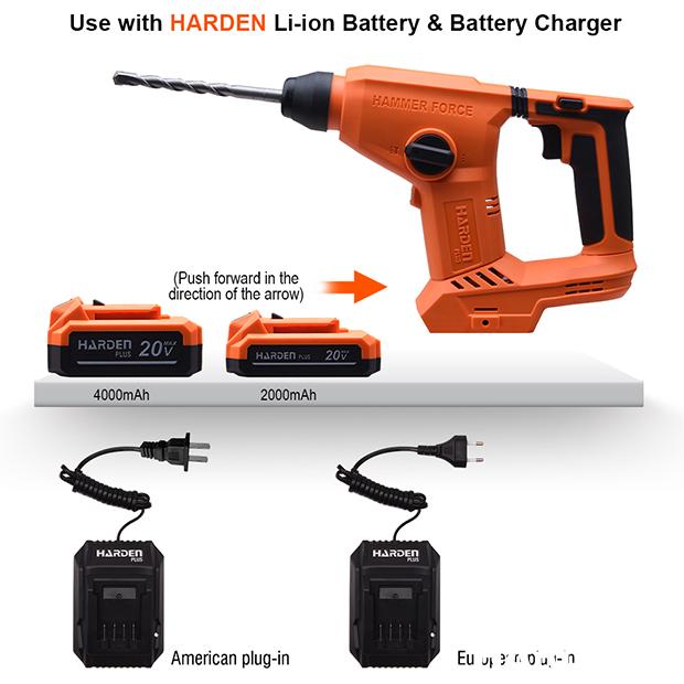20V Cordless Rotary Hammer