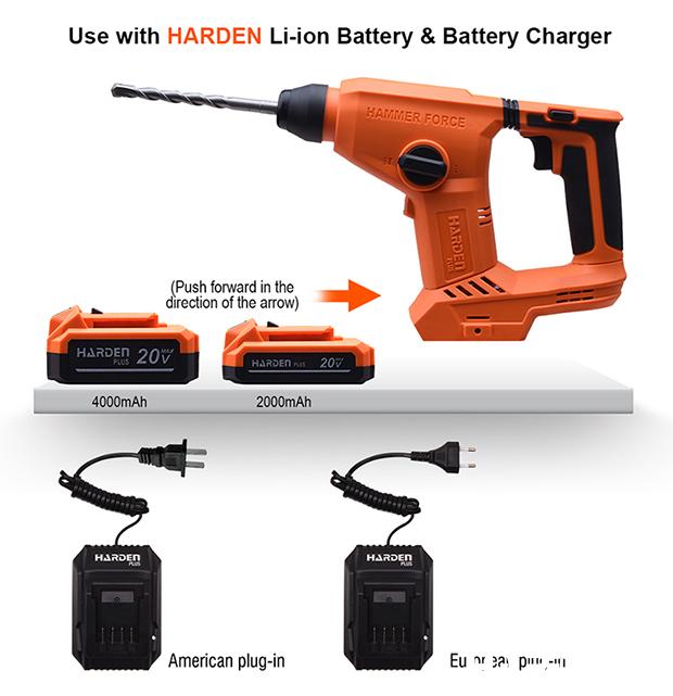 20V Cordless Rotary Hammer
