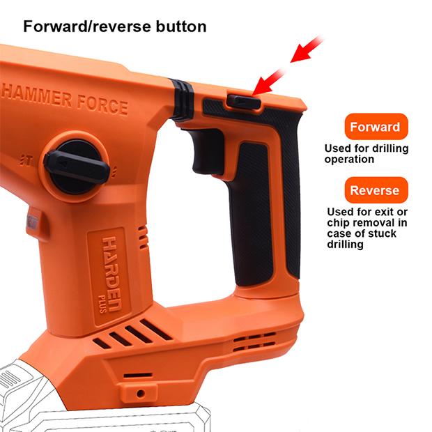 20V Cordless Rotary Hammer
