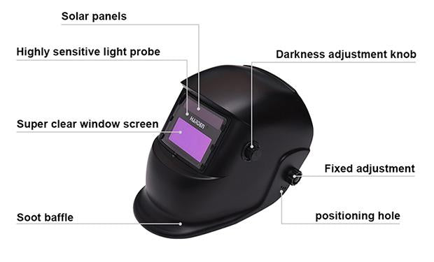 Automatic Welding Mask