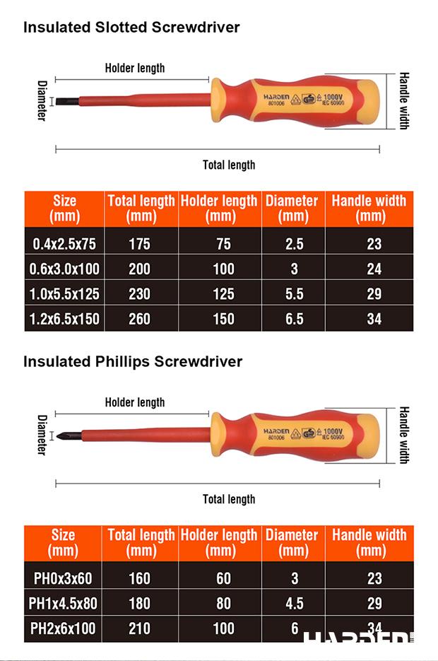 8Pcs Insulated Screwdrivers Set