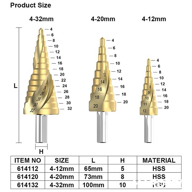 Step Drill Bit