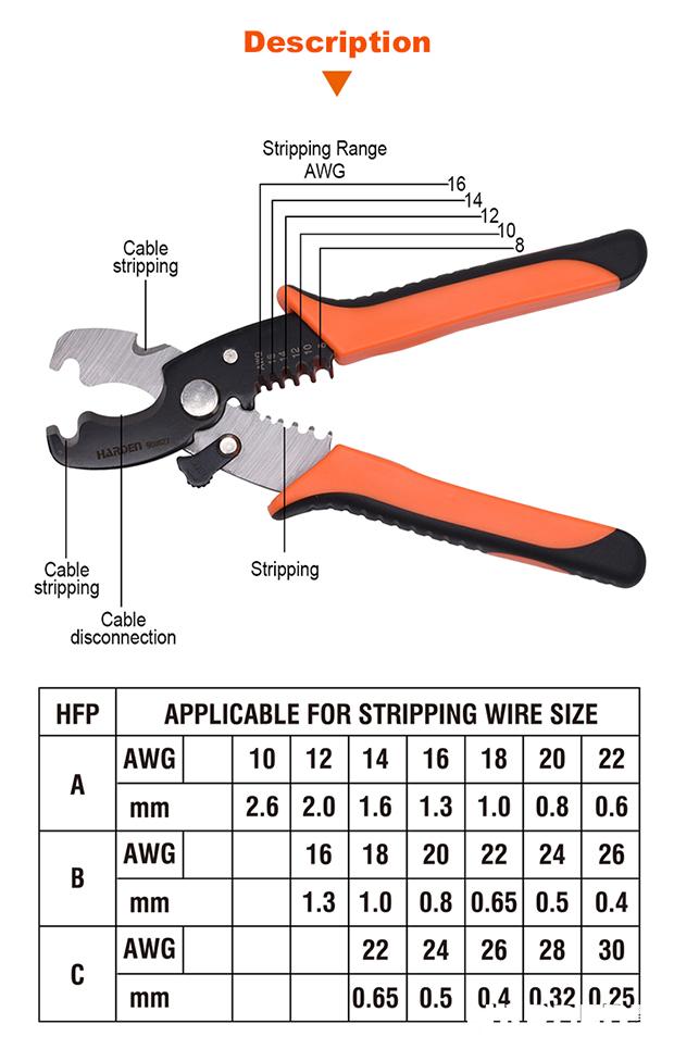 8"  Cable Stripper