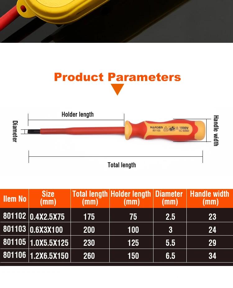 Insulated Slotted Screwdriver